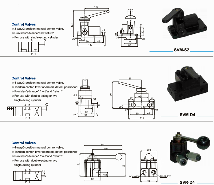 control valve, valves, hydraulic valves